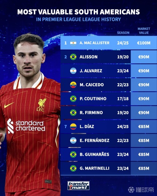 式沟通管道 式沟通管道