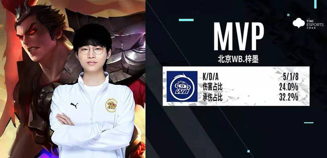 车盛事中 车盛事中