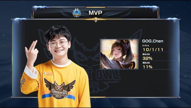 控球技巧 控球技巧