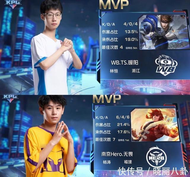 今年罗斯的 今年罗斯的