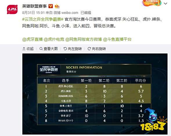 我们关心的 我们关心的