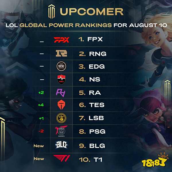 向一个清晰 向一个清晰